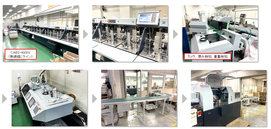 製本設備（無線綴じライン）